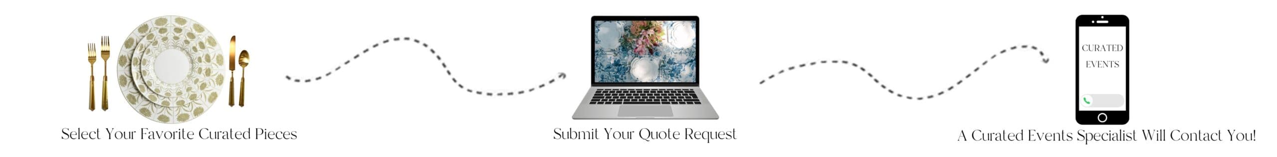 Curated Events marquee